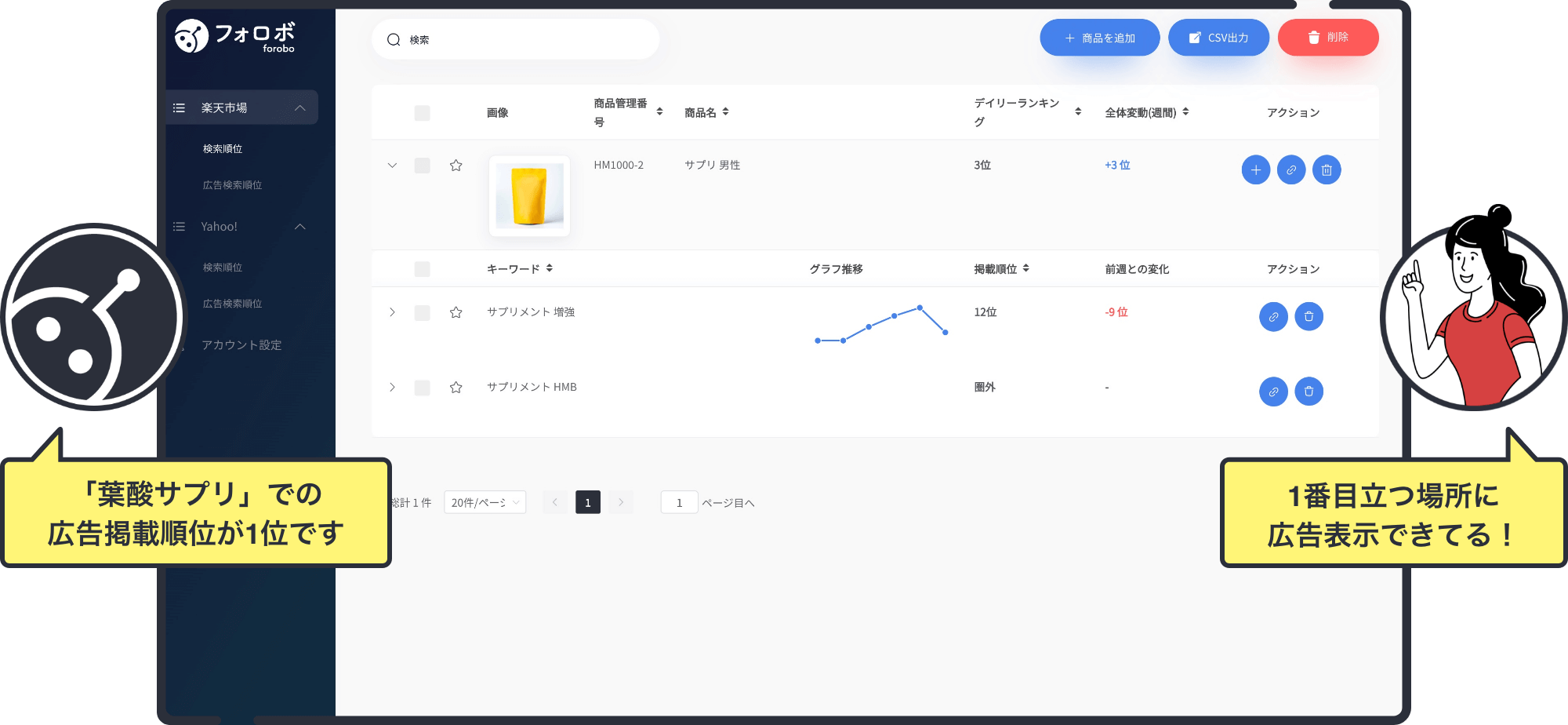 「葉酸サプリ」での広告掲載順位が1位です。1番目立つ場所に広告表示できてる！